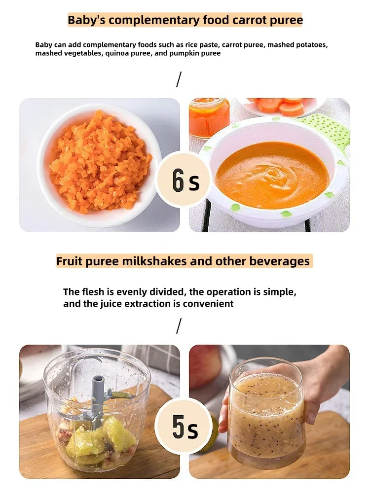 500ml Manual Meat Mincer & Garlic Chopper – Vegetable Cutter - iHeimly