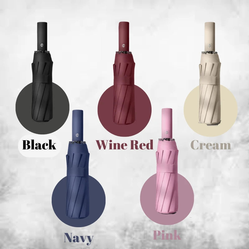 Sunny & Rainy Umbrella – Fully Automatic, Compact & Stylish - iHeimly