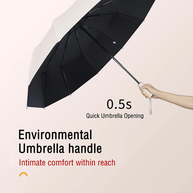 Sunny & Rainy Umbrella – Fully Automatic, Compact & Stylish - iHeimly