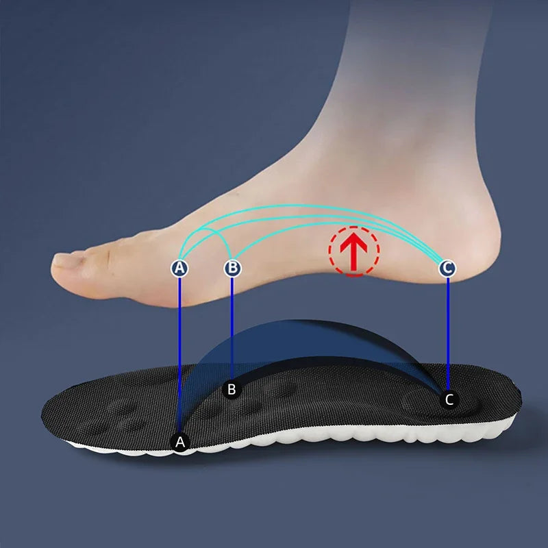 High Elasticity Latex Sport Insoles – Arch Support, Shock Absorption & Breathable Cushion - iHeimly