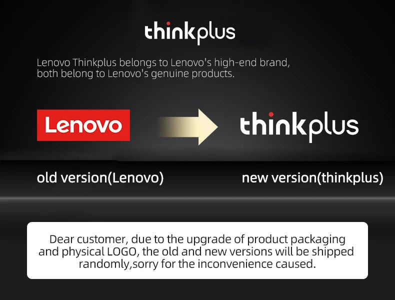Lenovo GM2 Pro Bluetooth 5.3 Earphones – True Wireless Gaming & Music Headset - iHeimly