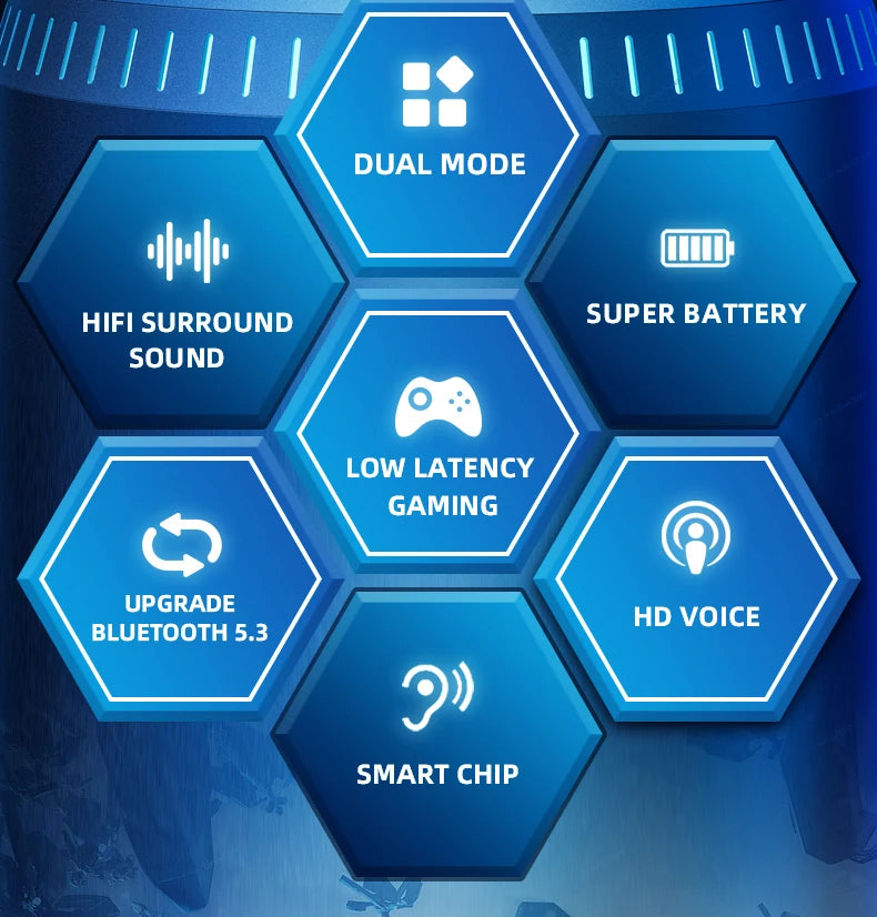 Lenovo GM2 Pro Bluetooth 5.3 Earphones – True Wireless Gaming & Music Headset - iHeimly