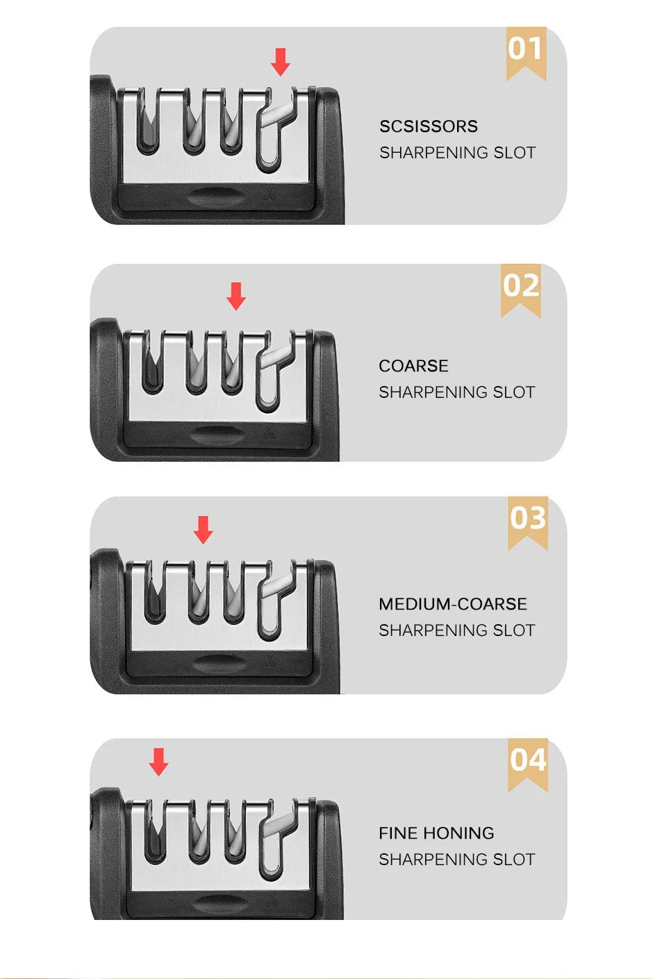 3/4-Segment Knife Sharpener – Handheld Multi-Function Stainless Steel Tool - iHeimly