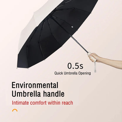 Sunny & Rainy Umbrella – Fully Automatic, Compact & Stylish