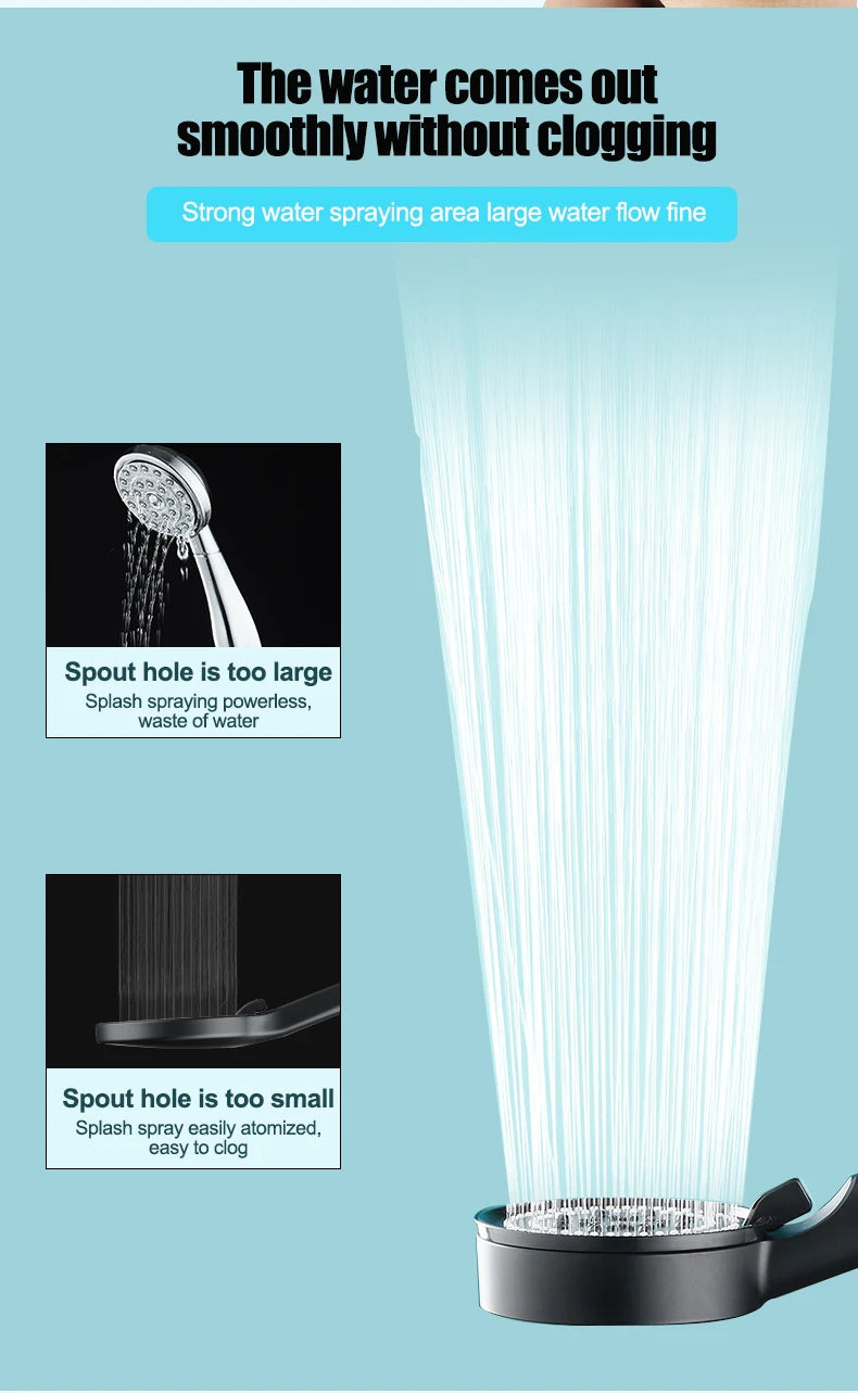 5-Mode Adjustable Rain Shower Head – High Pressure & Water Saving