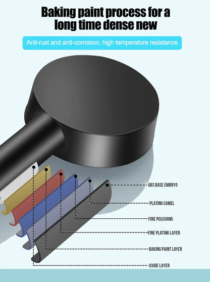 5-Mode Adjustable Rain Shower Head – High Pressure & Water Saving