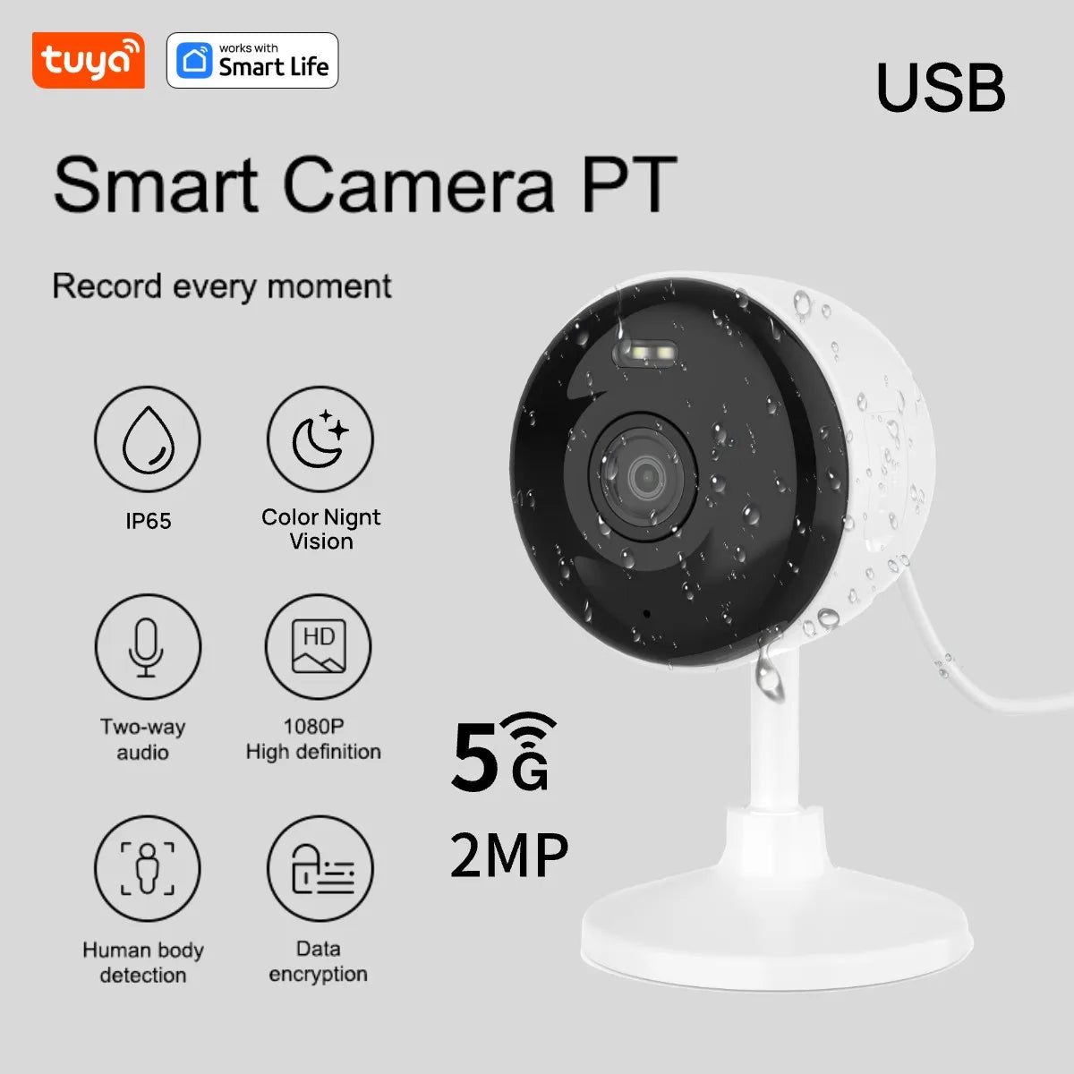 Smart 1080P Wi-Fi Pet Security Camera – 2MP, HD, Motion Detection, 2-Way Audio