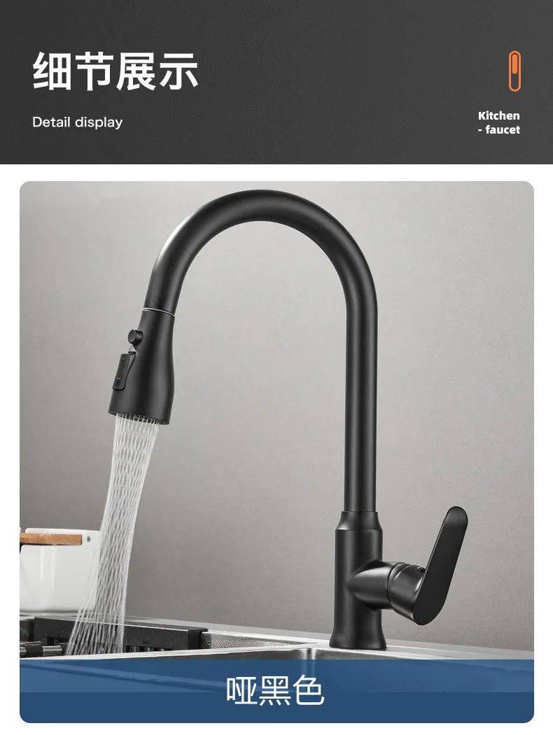 Kitchen Sink Faucet – Pull Down Sprayer with Single Handle