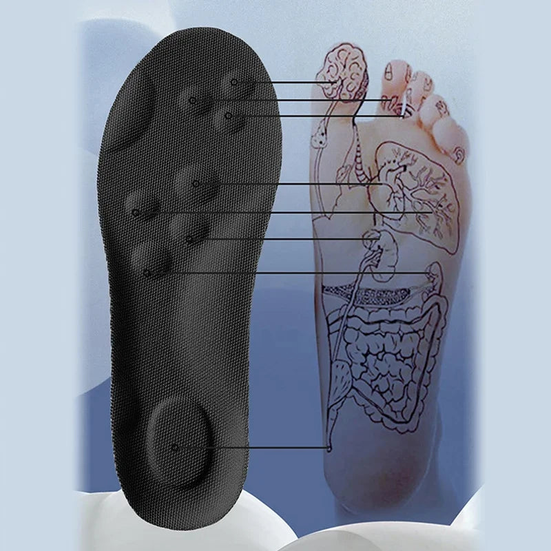 High Elasticity Latex Sport Insoles – Arch Support, Shock Absorption & Breathable Cushion - iHeimly