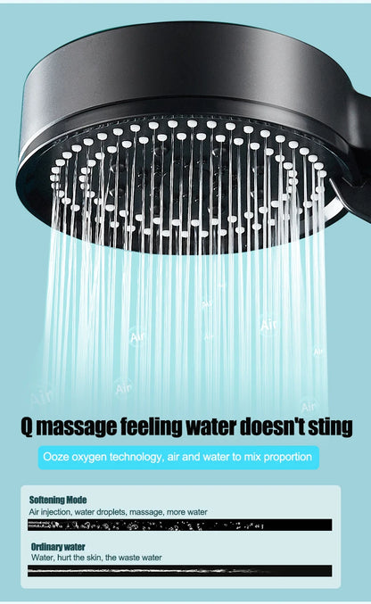 5-Mode Adjustable Rain Shower Head – High Pressure & Water Saving