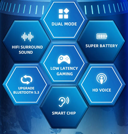 Lenovo GM2 Pro Bluetooth 5.3 Earphones – True Wireless Gaming & Music Headset - iHeimly
