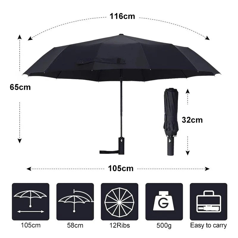 Sunny & Rainy Umbrella – Fully Automatic, Compact & Stylish